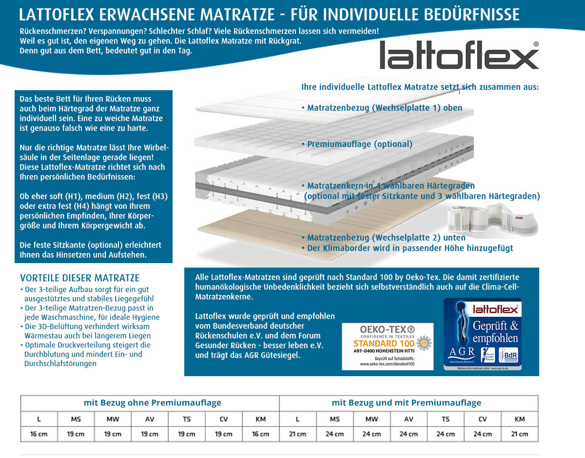Lattoflex-Erwachsene-Matratze-kaufen-Flensburger-Bettenwelt