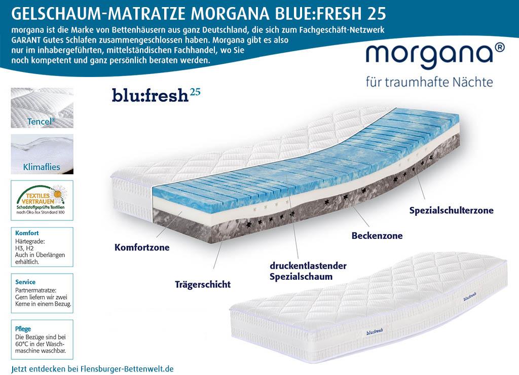 morgana-blufresh-25-Gelschaum-Matratze-kaufen-Flensburger-Bettenwelt