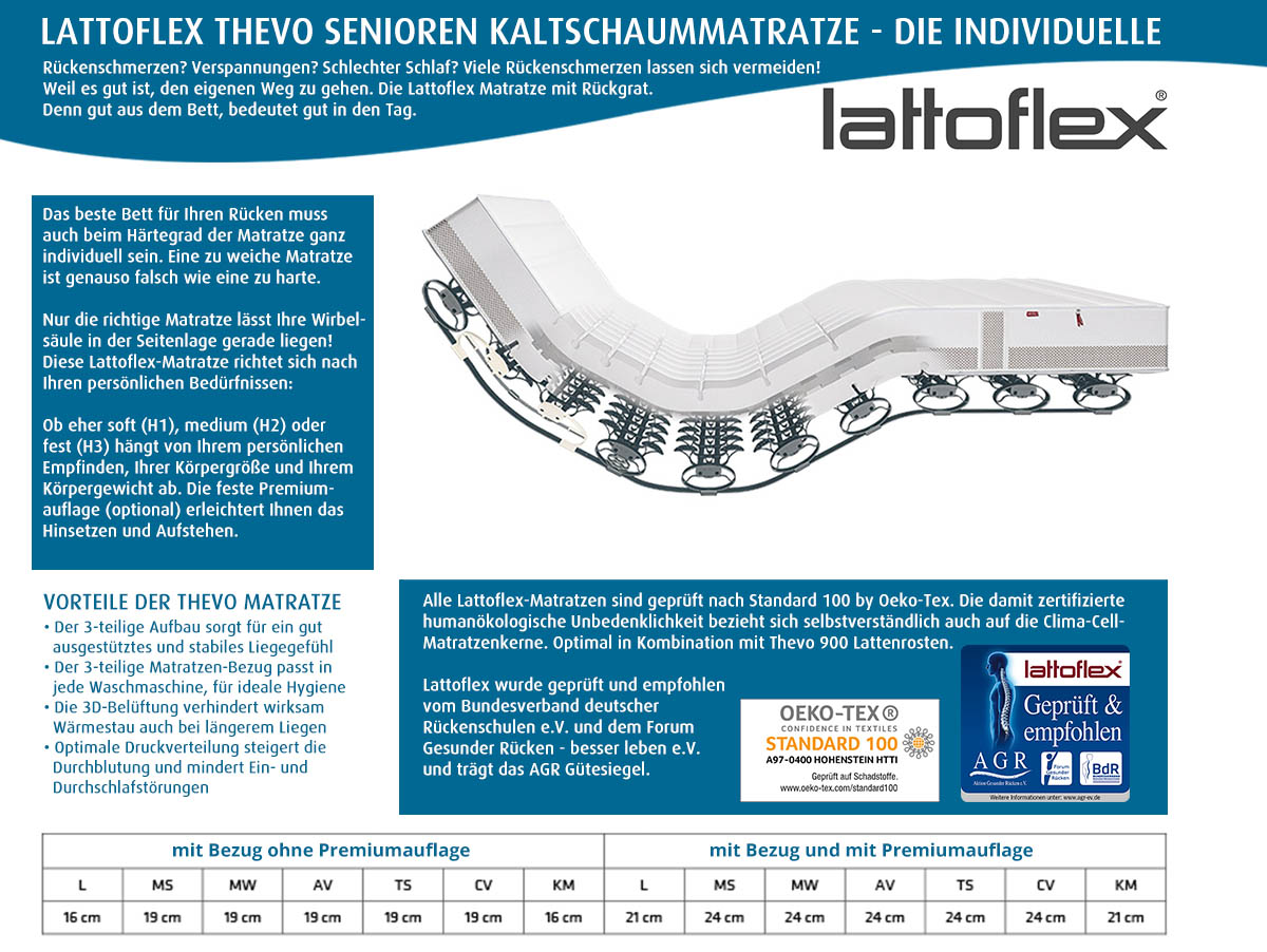 Lattoflex-Thevo-Senioren-Kaltschaummatratze-kaufen-Flensburger-Bettenwelt