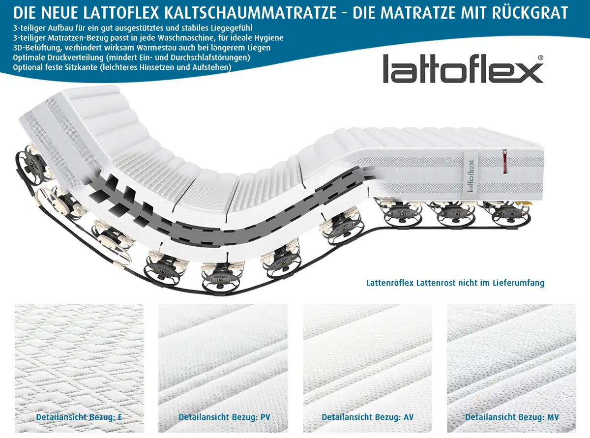 Lattoflex-die-neue-Kaltschaummatratze-kaufen-Flensburger-Bettenwelt