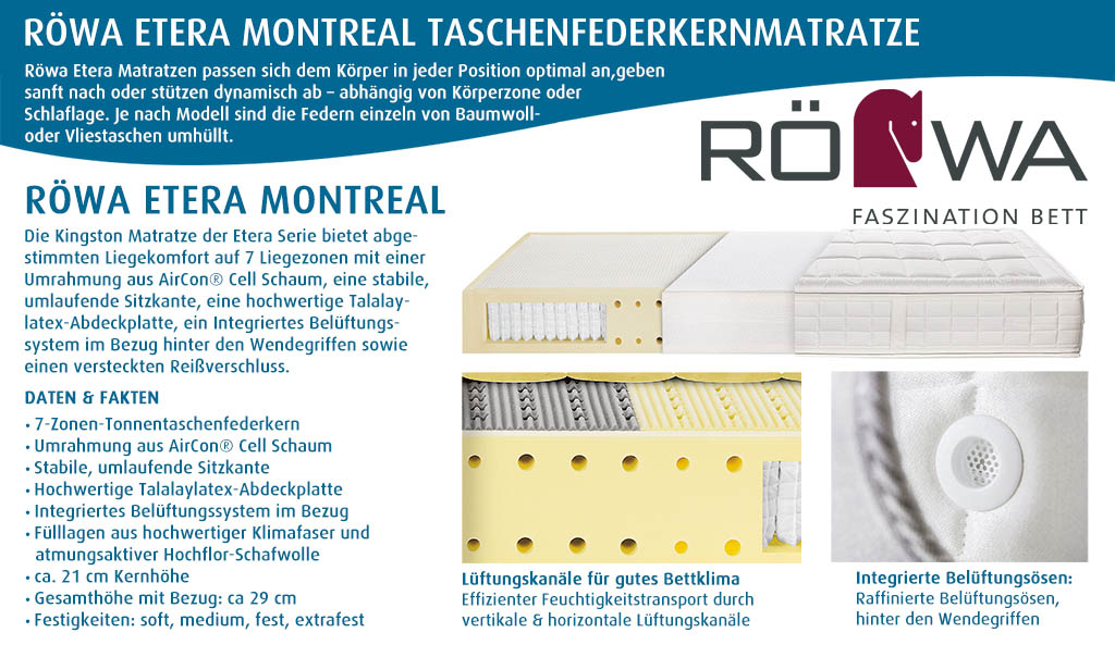 Roewa-Etera-Montreal-Taschenfederkernmatratze-kaufen-Flensburger-Bettenwelt